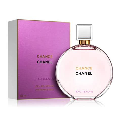 channel.chance